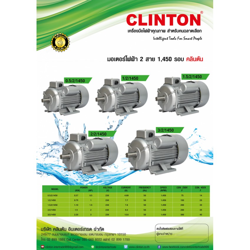 มอเตอร์-2-แรง-2-สาย-1-500-วัตต์-1-450-รอบ-clinton-2-2-1450