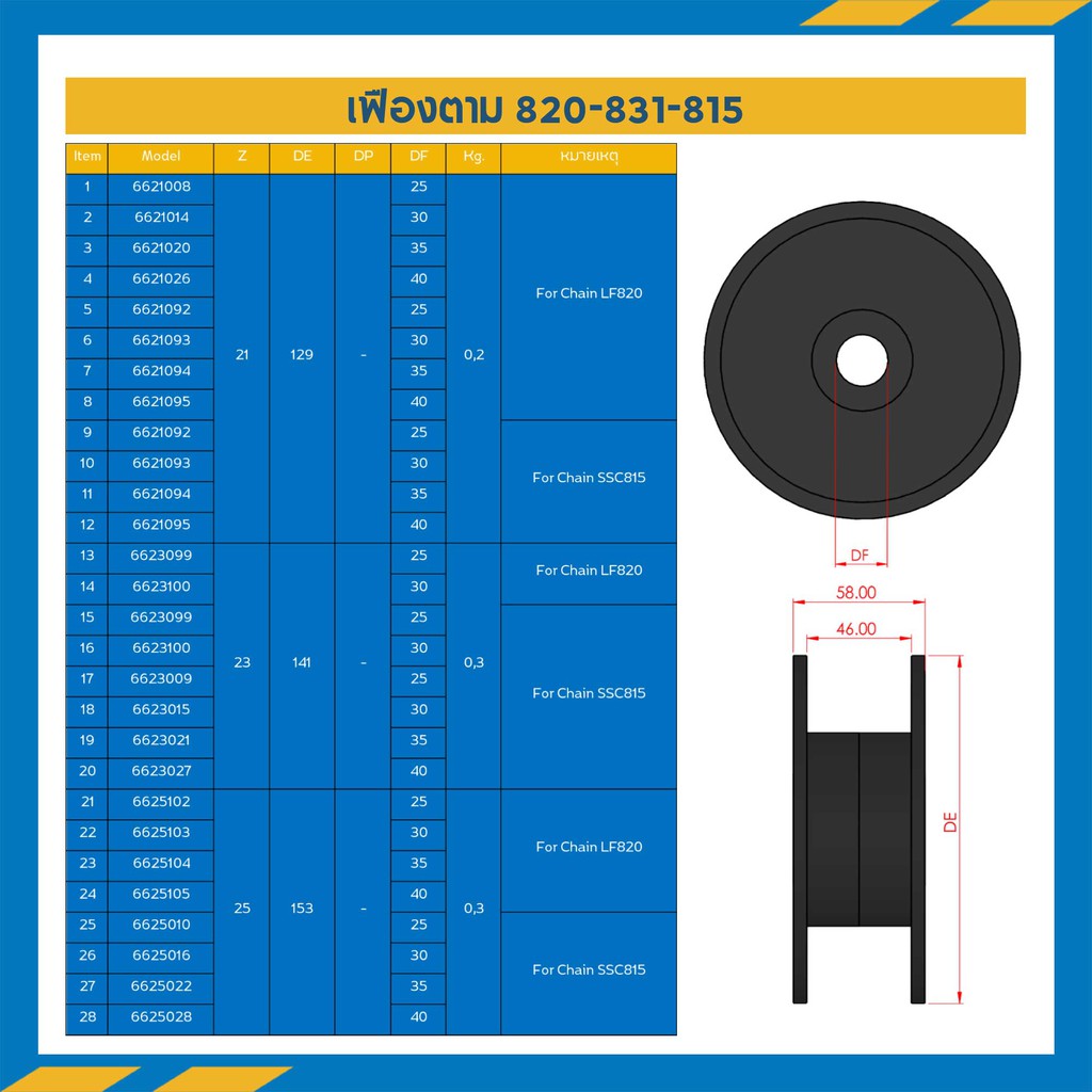 ลูกล้อตัวตาม-เฟืองตาม-820-table-top-chain-lf820