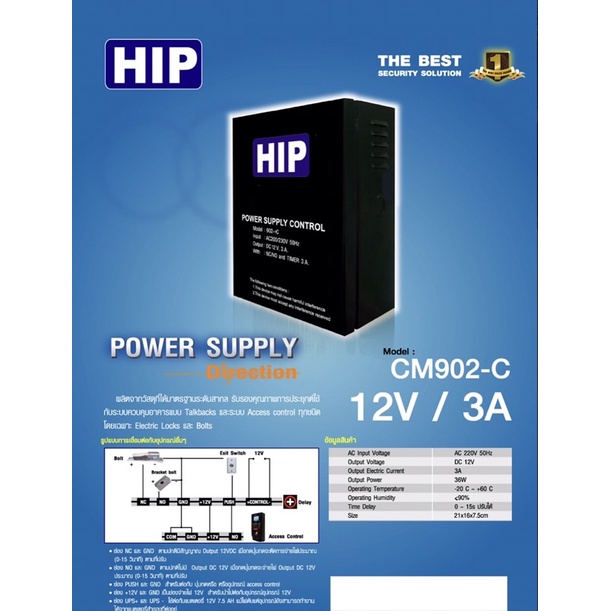 hip-ตู้-power-supply-902-3c