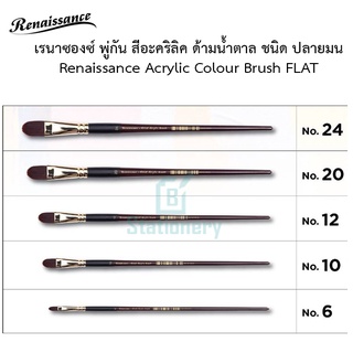 พู่กัน สีอะคริลิค เรนาซองซ์ ฟิลเบิร์ต พู่กันปลายมน Renaissance ACRYLIC COLOUR FILBERT BRUSH