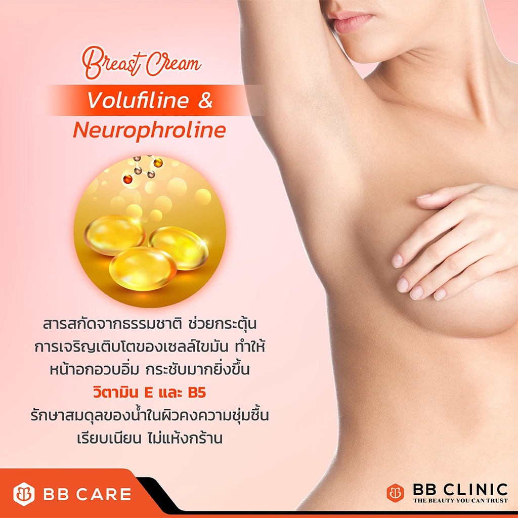 รีมเพิ่มขนาดทรวงอก-perfection-breast-cream-1ชิ้น-100ml