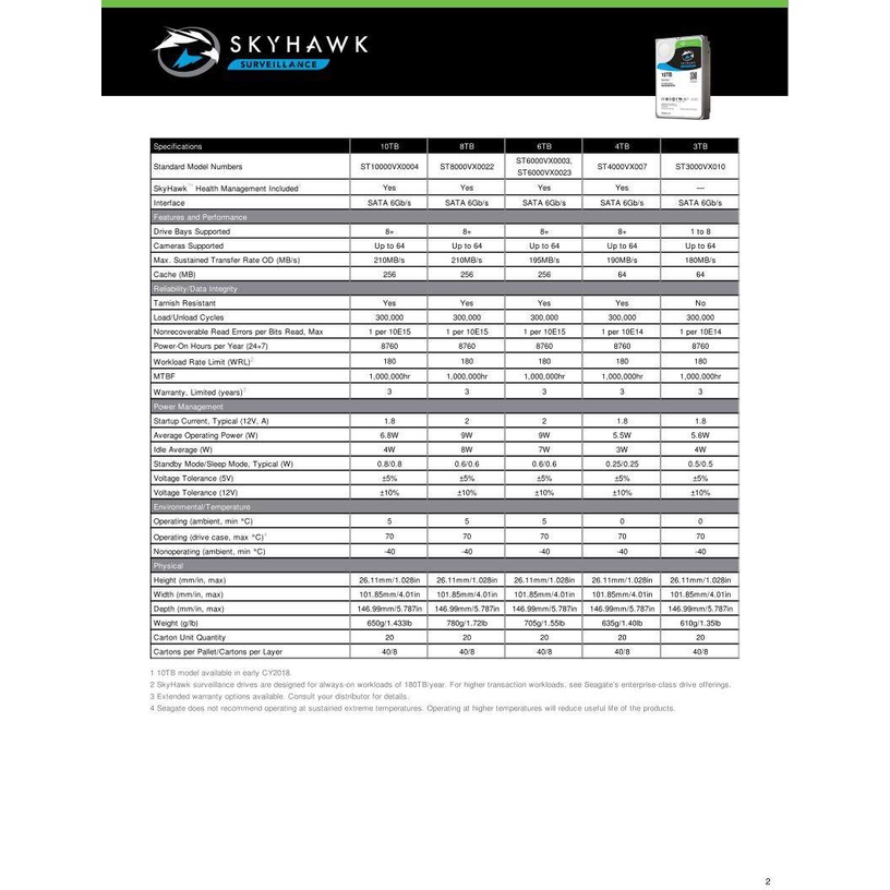 seagate-harddisk-ฮาร์ดดิสก์สำหรับกล้องวงจรปิด-ความจุ-8-tb-มี-ai-รับประกัน-3-ปี