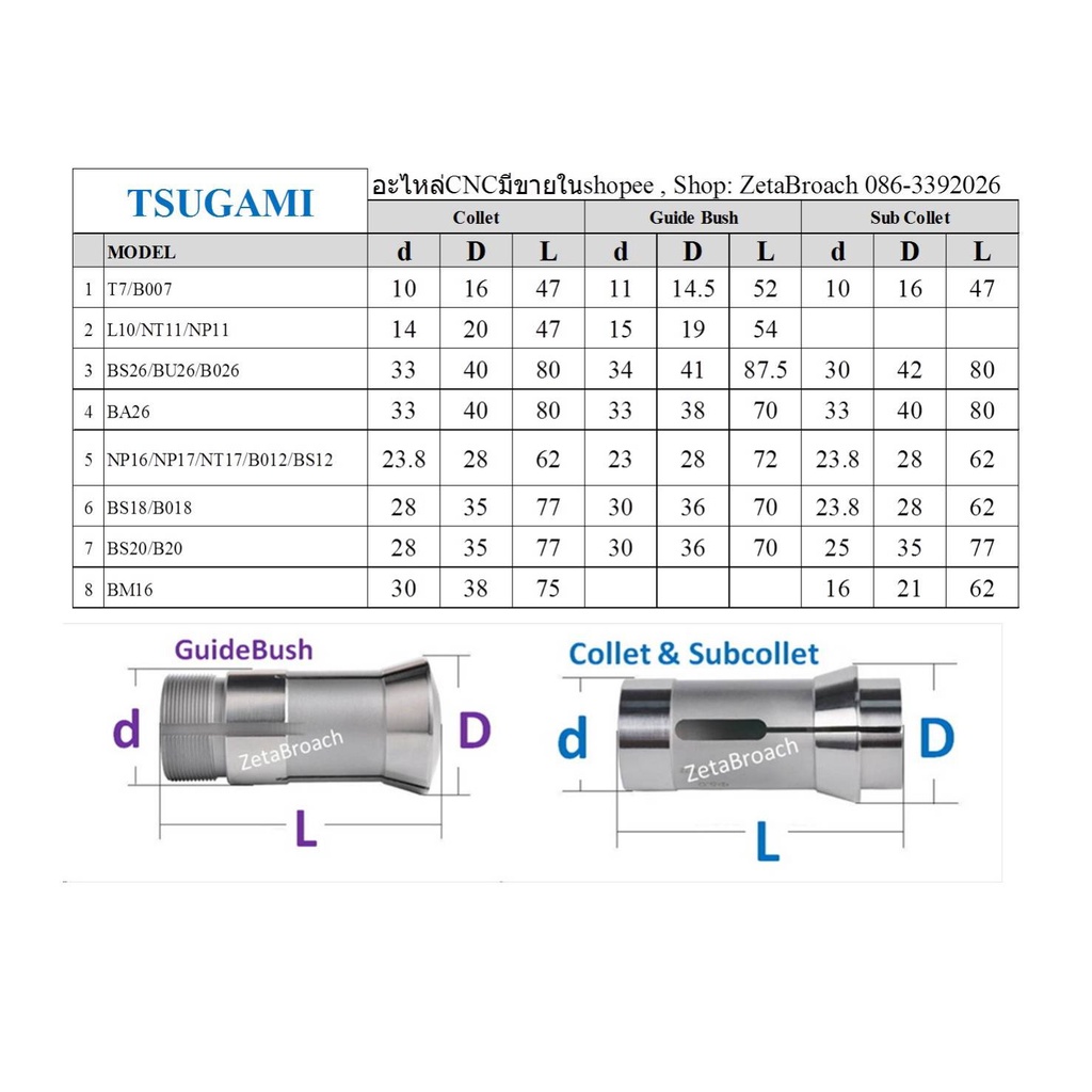 TSUGAMI B12 Collet Chuck Guide Bush cncBarfeed | Shopee Thailand