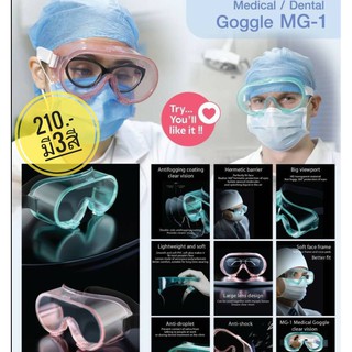 ภาพหน้าปกสินค้าMedical Dental Goggle MG1 แว่นตาทางการแพทย์ แว่นตา แว่นตาหมอ ที่เกี่ยวข้อง