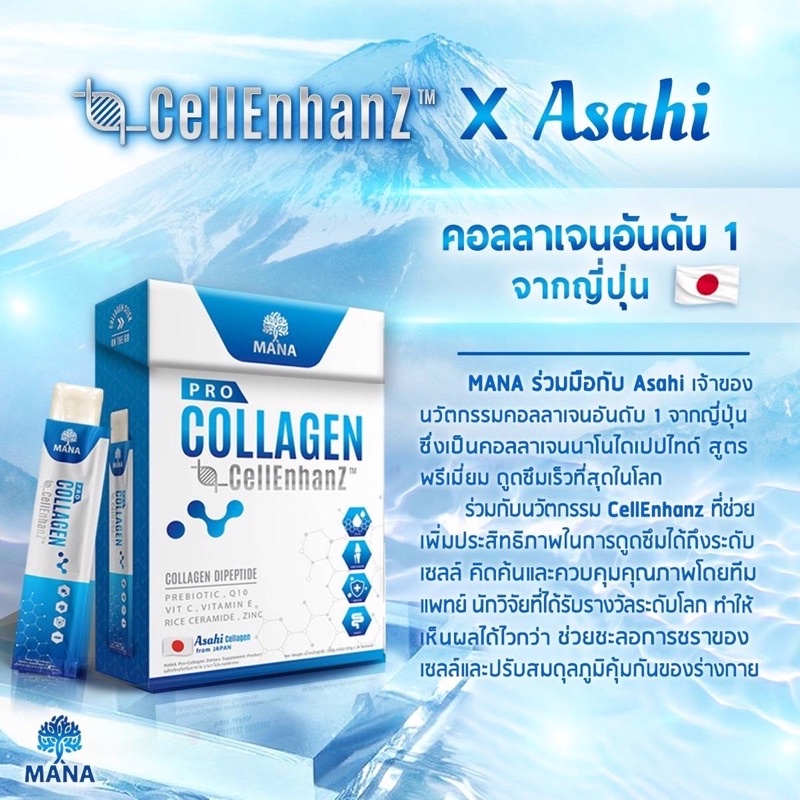 ส่งฟรีโปรซื้อ1แถม2-mana-pro-collagen-ของแท้100