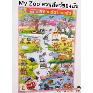 โปสเตอร์ My zoo สวนสัตว์ของฉัน🌈โปสเตอร์สื่อการเรียนรู้ สูตรคูณ ท่องจำ สอนเด็ก อนุบาล เตรียมอนุบาล ภาษาไทย สัตว์โลกน่ารู้