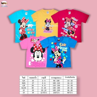ภาพหน้าปกสินค้าเสื้อยืดเด็กผู้หญิงลายการ์ตูน มินนี่เม้าส์ พิมพ์กากเพชร พิมพ์ยาง เสื้อคอกลมเด็กหญิง ลิขสิทธิ์แท้ Minnie Mouse T-Shirt ที่เกี่ยวข้อง