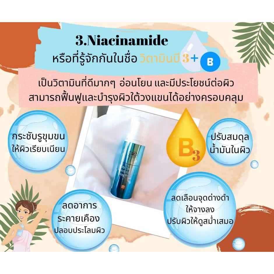 deodorant-cool-spray-สเปรย์ระงับกลิ่นกาย