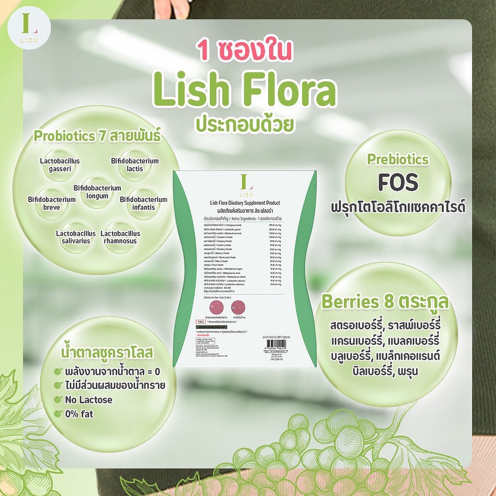 ภาพสินค้าLISH FLORA 1 เดือน 30 ซอง ผลิตภัณฑ์ Synbiotics (Prebiotic&Probiotic)ปรับสมดุลลำไส้ จากร้าน lishofficialstore บน Shopee ภาพที่ 8