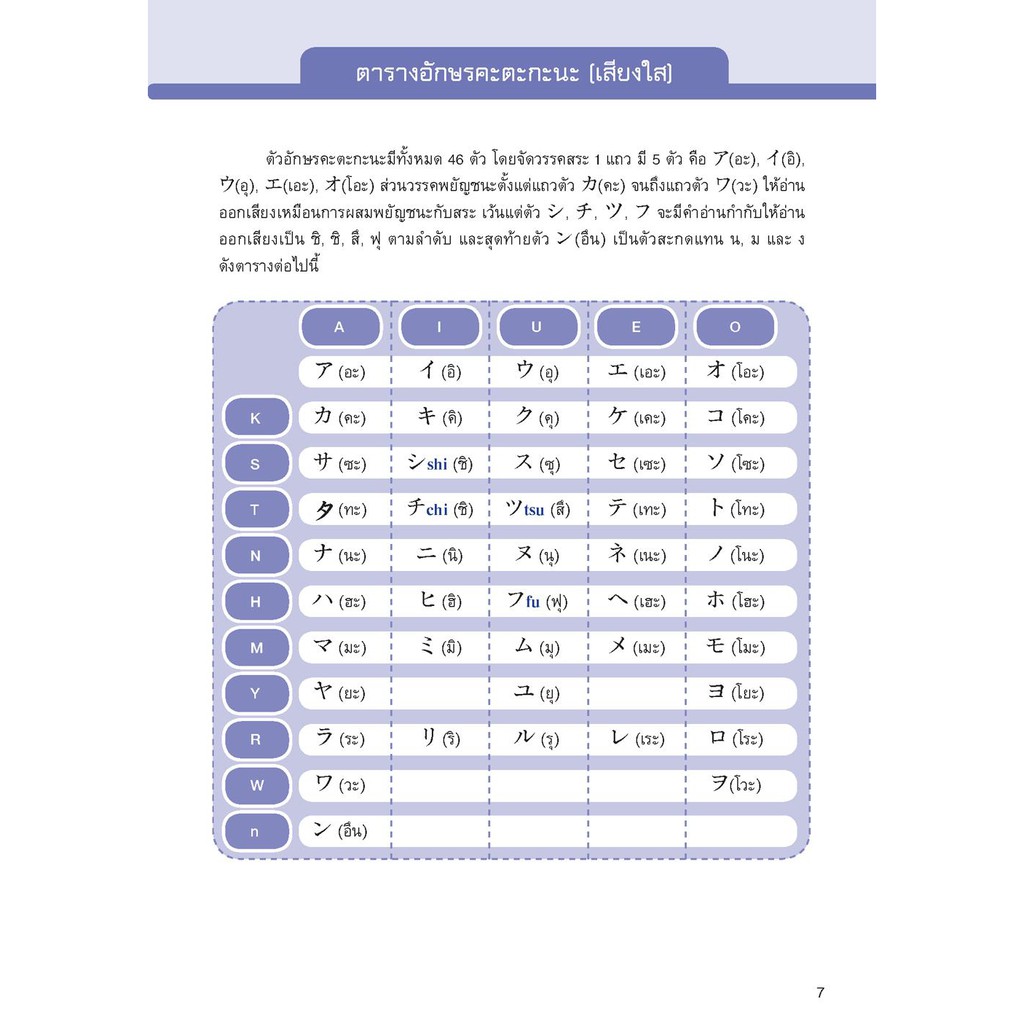 หนังสือ-สนุกเรียนญี่ปุ่น-คะตะกะนะ