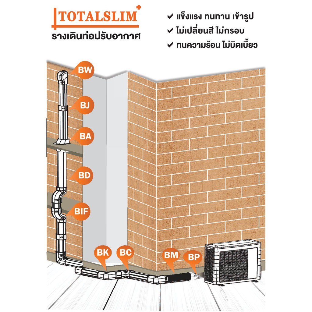ท่อยืด-หรือ-ท่อย่น-ยี่ห้อ-totalslim-เหนียว-ทนทาน-ใช้สำหรับครอบท่อแป๊บทองแดงแอร์