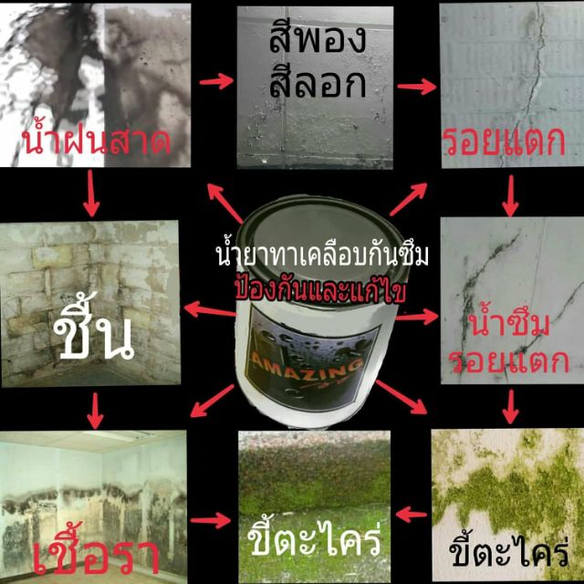 น้ำยาทากำแพงพื้นปูนกันซึม-กันรั่ว-กันชื้น-กันเชื้อรา-กันขี้ตะไคร่-กันสีร่อน-กันปูนแตก