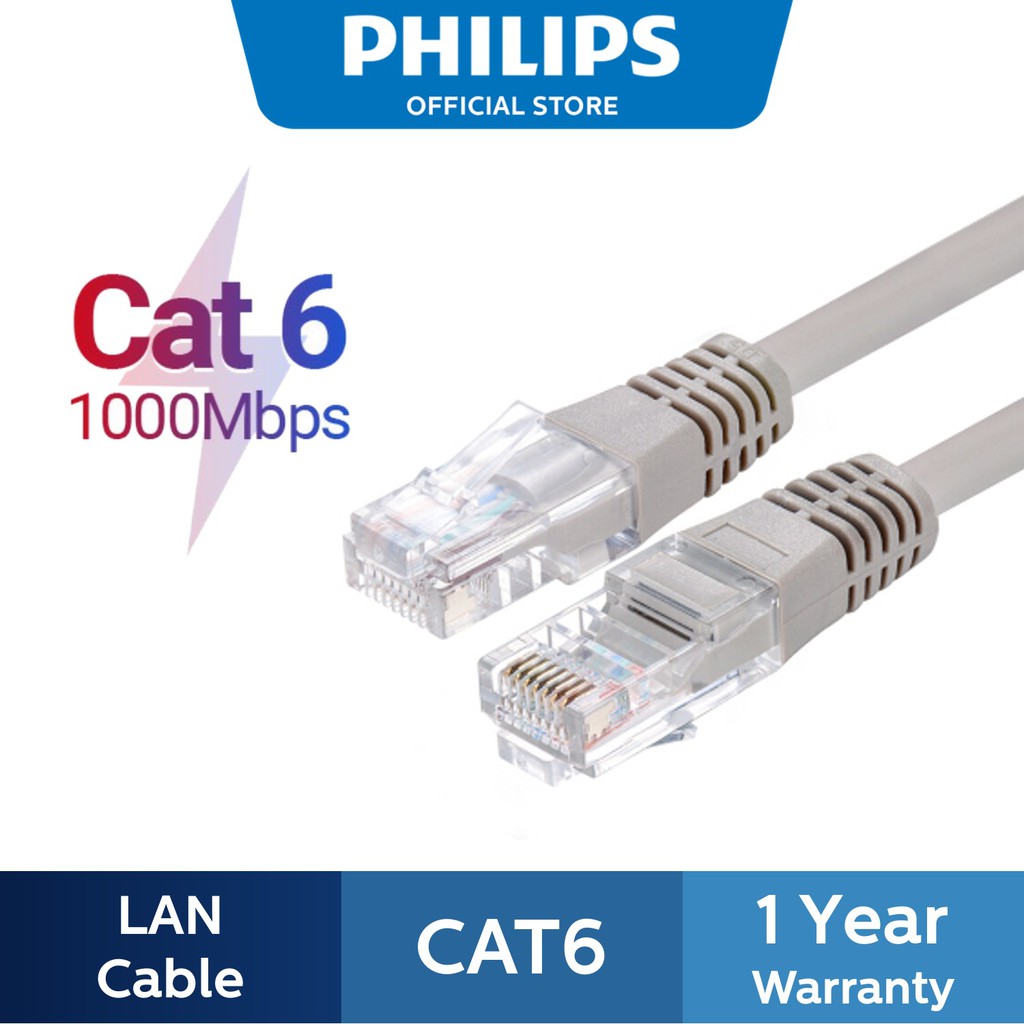 สายเคเบิลเครือข่ายอีเธอร์เน็ต Philips CAT6 RJ45 1Gbps 10G | Shopee Thailand