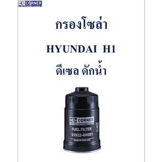 SALE!!!🔥พร้อมส่ง🔥HYF01 กรองโซล่า HYUNDAI H1 🔥🔥🔥