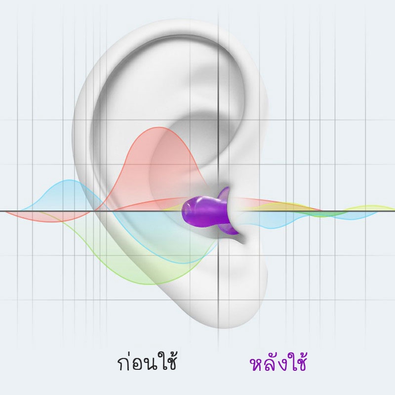 ซิลิโคลนอุดหู-มี8สี-ที่อุดหูป้องกันเสียงรบกวน-ส่วนตัว-กันเสียงดัง