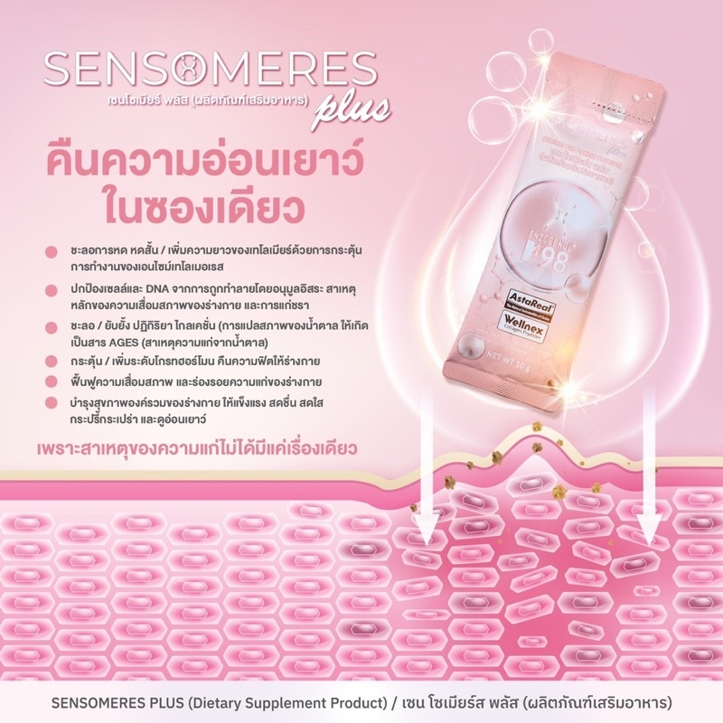 sensomeres-plus-เซนโซเมียร์-พลัส-อาหารเสริมต้านแก่-ชะลอแก่-sensomeresplus-collagen-drink-เซนโซเมียร์พลัส