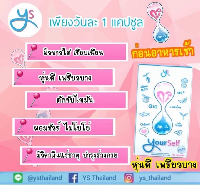 ys-หุ่นสวย-สุขภาพดี-ยาลดความอ้วน