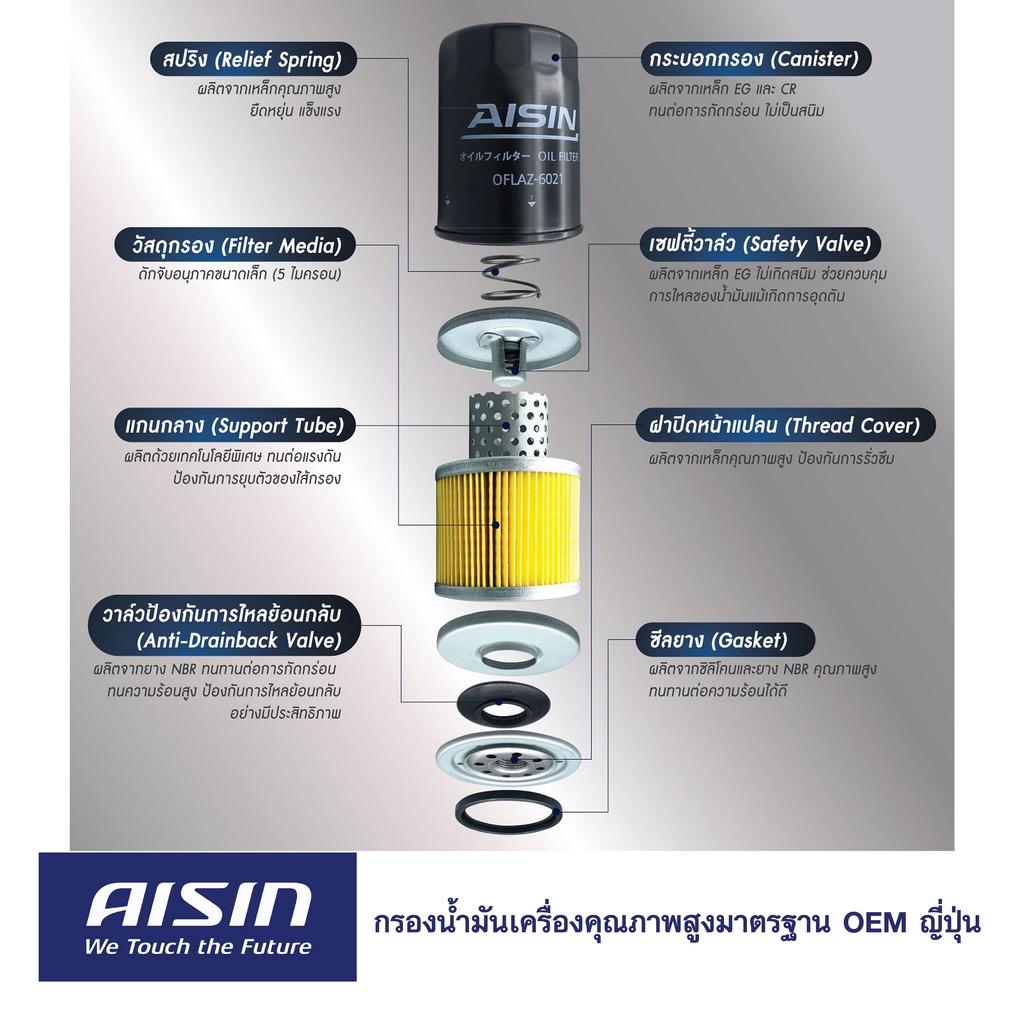 4016-กรองน้ำมันเครื่อง-โตโยต้า-รุ่น-ไทเกอร์-d4d-2-5-3-0-ปี-98-02