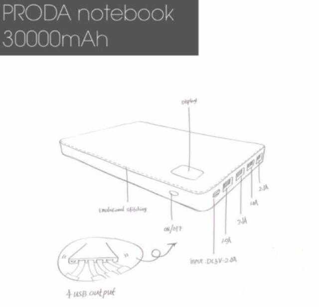 ใส่โค้ด-newchma-ลด-100-บาท-power-bank-proda-30-000-mah-ของแท้