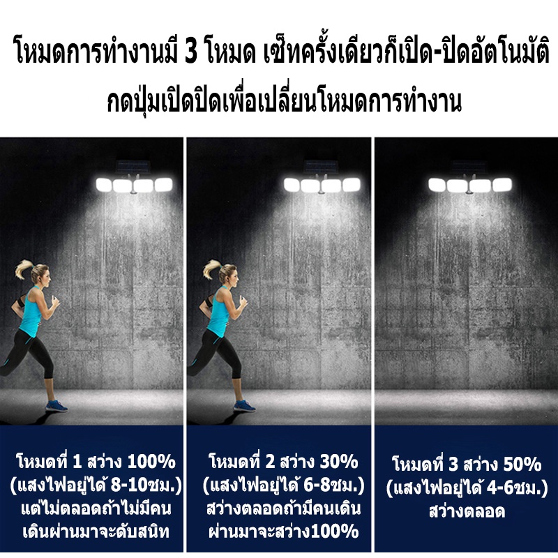 ไฟโซล่าเซล-พร้อมหัวปรับมุมแสงกว้าง-ไฟติดผนังโซล่าเซล-โคมไฟ-ไฟสปอร์ตไลท์-ไฟ-โซล่าเซลล์-หลอดไฟโซล่าเซล-โคมไฟโซล่าเซล