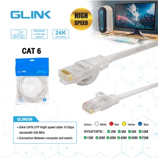 ภาพขนาดย่อของภาพหน้าปกสินค้าGlink Cat6 Glink06 Cable Lan 15M/20M/25M/30M/40M/50M/สายแลนเข้าหัวแล้วพร้อมใช้งาน/10/100/1000/สายแลน Cat6 จากร้าน it.2u บน Shopee ภาพที่ 5