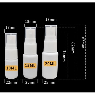 ภาพขนาดย่อของภาพหน้าปกสินค้าขวดสเปรย์พลาสติกใส/ขาวทึบ 10ml 15ml 20ml 30ml 50ml 60ml 80ml 100ml พกพาสะดวก ใช้งานง่าย จากร้าน blackrock_shop บน Shopee ภาพที่ 5