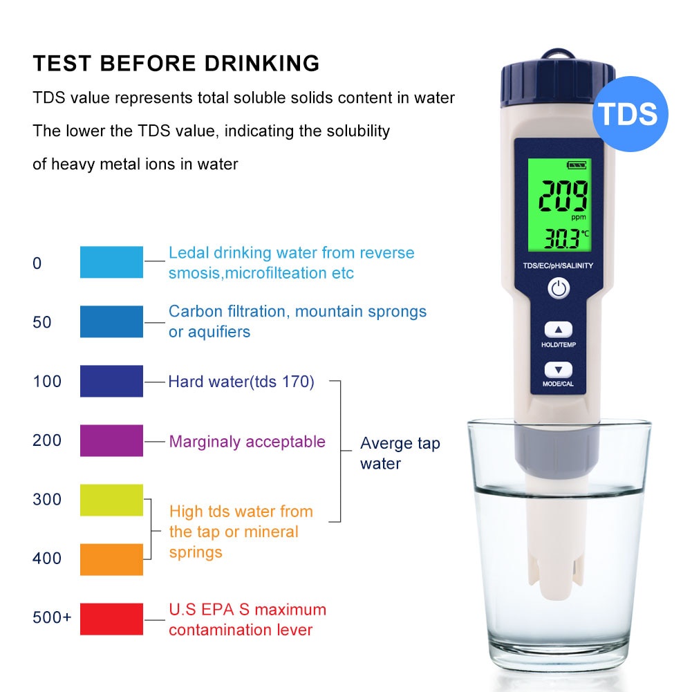 5-in-1-tds-ph-ec-temp-salinity-meter-เครื่องวัด-ph-tds-ec-อุณหภูมิ-ความเค็ม-ph-meters-เครื่องวัดคุณภาพน้ำ