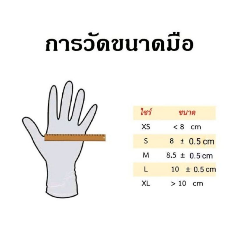 ถุงมือยางไนไตร-สีดำ-nitrile-glove-10-ชิ้น-5คู่-ถุงมือยางสีดำ-ถุงมือสีดำยางไนไตร5g-nitrilr-glove-5g-ถุงมือทำอาหาร-ถุง