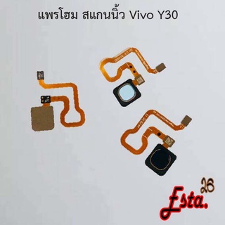 แพรโฮมสแกนนิ้ว [FingerScan-Flex] Vivo Y19,Y21 2021,Y21t,Y22 2022,Y30,Y31 2021,Y33s,Y50