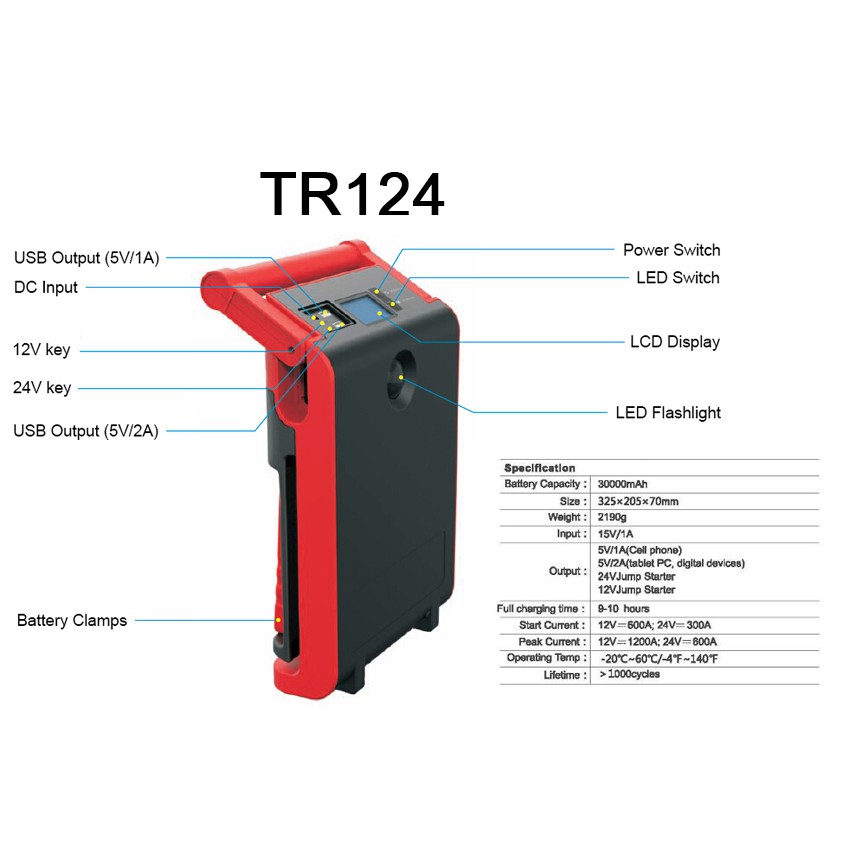 เครื่องจั๊มสตาร์ท 12&24V อัตโนมัติ รุ่น TR124 | Shopee Thailand
