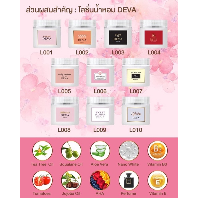 น้ำหอมดีว่า-deva-perfume-body-lotion-150-ml