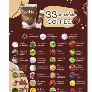 ภาพหน้าปกสินค้าCoffee Nine พร้อมชงเคล็ดลับของคนหุ่นสวย ✓เข้มข้น ชงร้อน & เย็น ได้✓อิ่มนาน ที่เกี่ยวข้อง