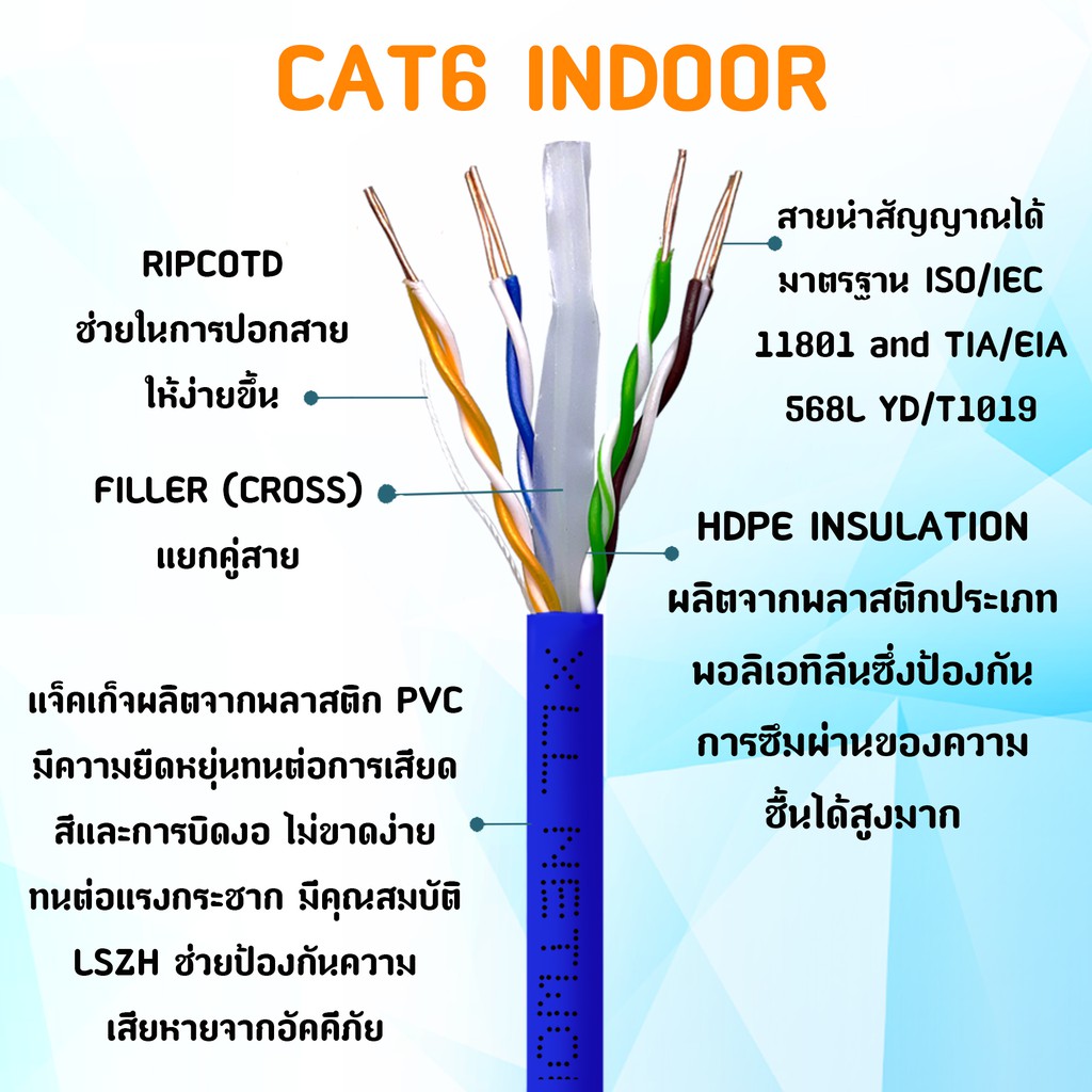 สายแลน-xll-cat6-indoor-utp-เดินภายใน-lan-network-cable-สีฟ้า-ความยาว-10m-cat6b-10m