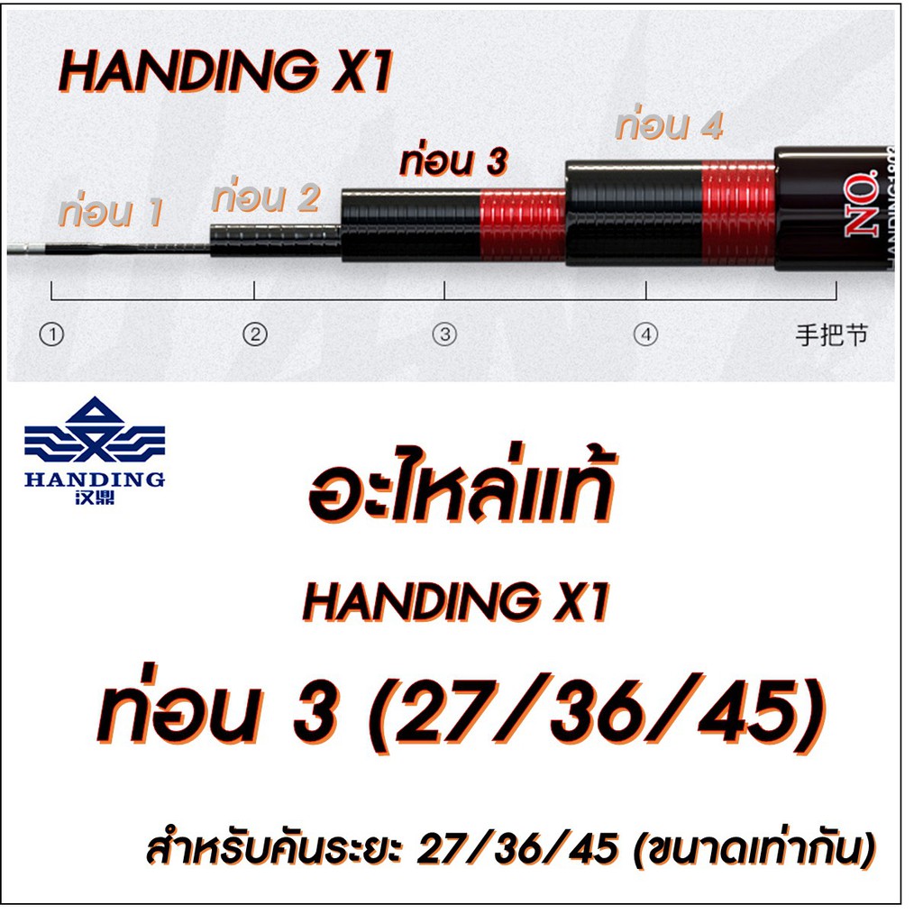 อะไหล่แท้-handing-x1-คันชิงหลิวค