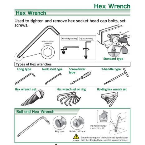 trusco-ghm8-2512-125-2771-set-hexagon-wrench-ชุดประแจหกเหลี่่ยม2-ด้าน-แบบสั้น