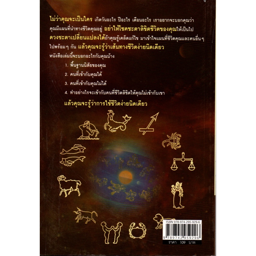 หนังสือ-ทำนายดวงชะตา-เช็กดวงสมพงศ์คนทุกวัน-ทุกราศี-ดูดวง-ทำนายดวง-ลัคนา-ราศี-ดวงดาว-สายมู