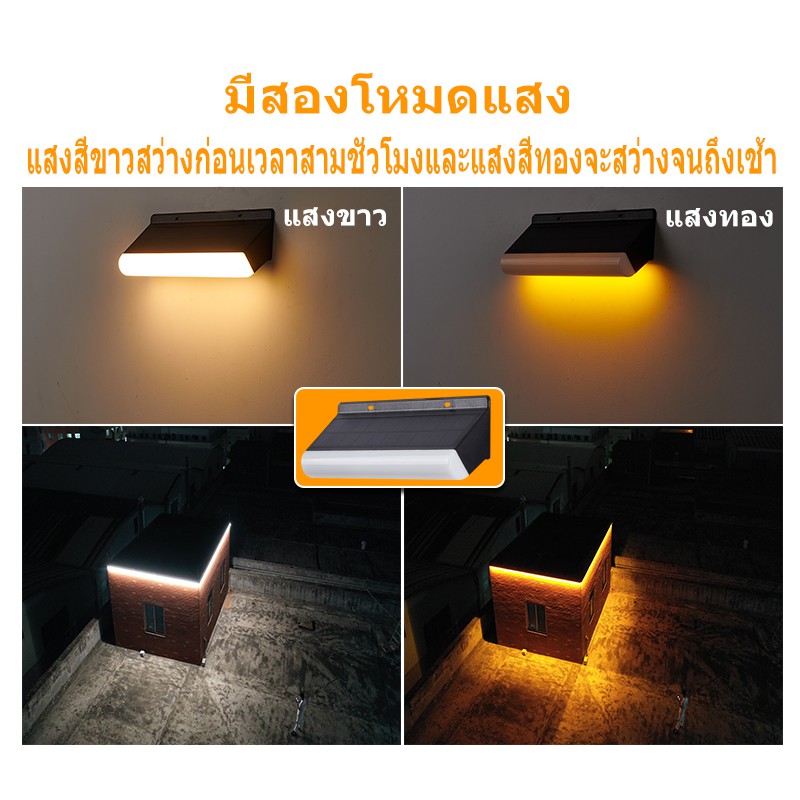 ไฟติดผนัง-solar-light-มี-2-รุ่นแบบมีเซ็นเซอร์และไม่มีเซ็นเซอร์