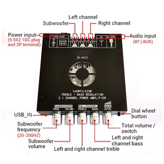 tda7498e-zk-ht21-bluetooth5-0-เครื่องขยายเสียงซับวูฟเฟอร์-2-1-channel-เครื่องขยายเสียงสเตอ-พัดลมระบายความร้อน-สุดยอดพลัง