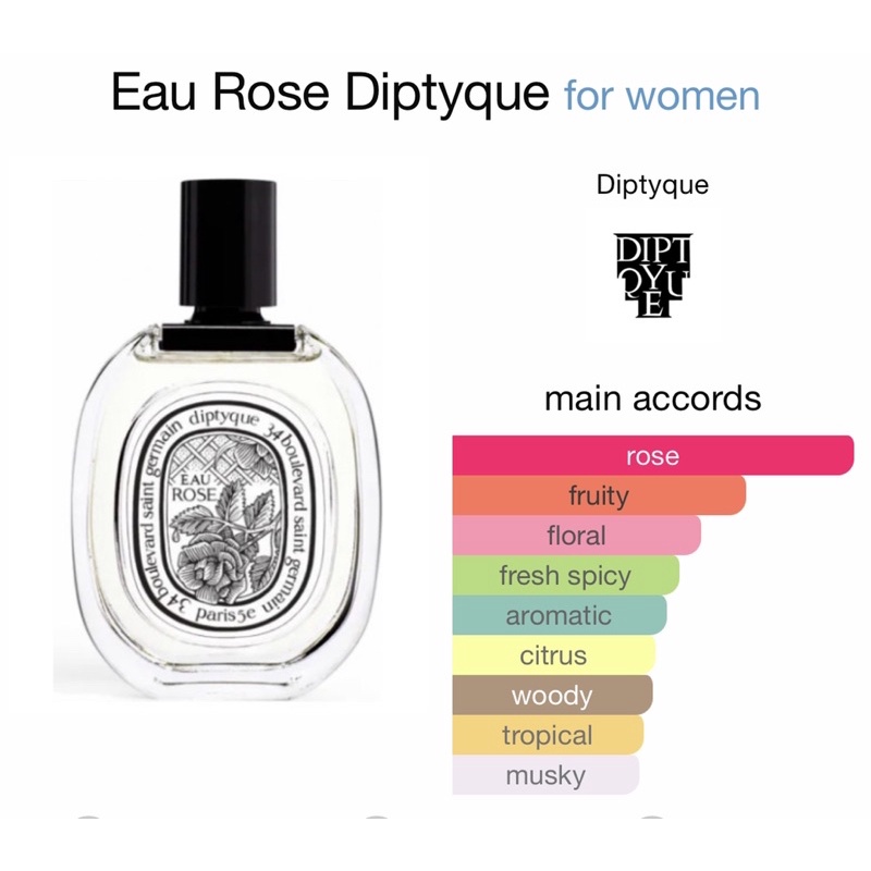 แบ่งขาย-diptyque-eau-rose-edt-หอมลิ้นจี่กุหลาบ-แท้จากช้อปไทย-100