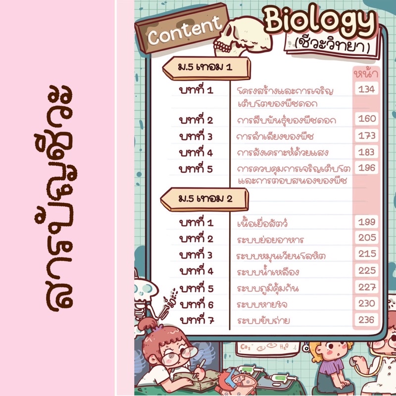 ชีทสรุปชีวะ-ม-ปลาย-ม-4-6-อ่านเพิ่มเกรดและเตรียมสอบเข้ามหาลัย