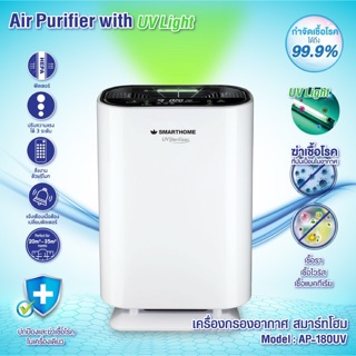 ภาพหน้าปกสินค้าAll new!! Smarthome Air purifier เครื่องฟอกอากาศ เครื่องกรองอากาศ AP-180 และ AP-180UV ที่เกี่ยวข้อง