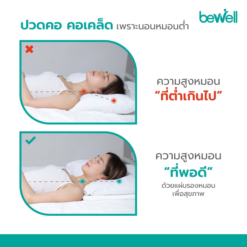 new-bewell-ergonomics-pillow-support-แผ่นรองหมอนเพื่อสุขภาพ-วัสดุจากเมมโมรี่โฟม-100-ช่วยปรับสรีระขณะนอนหลับให้ดียิ่งขึ้น