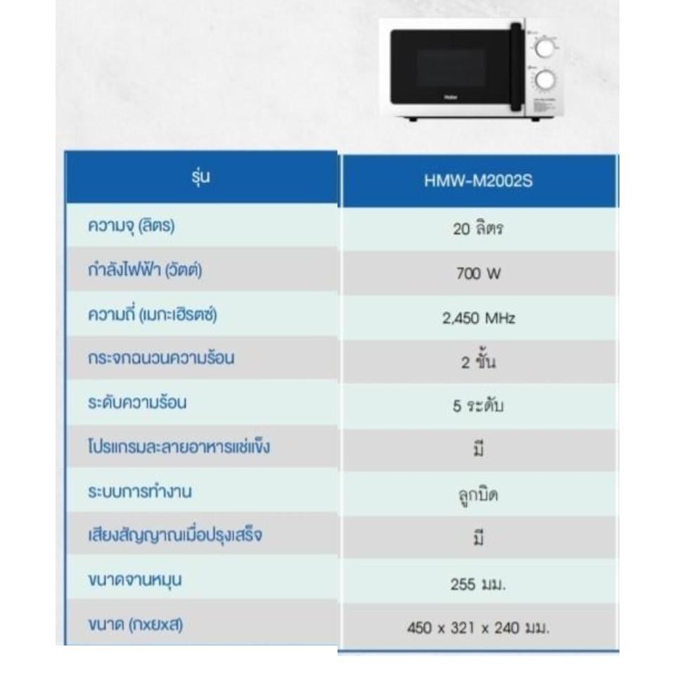 ภาพสินค้าไมโครเวฟ Haier รุ่น HMW-M2002S (ความจุ 20 ลิตร) ฝาหน้าสแตนเลส จากร้าน ks_officialshop บน Shopee ภาพที่ 5