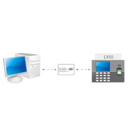 เครื่องสแกนลายนิ้วมือ-tft-2-8inch-zk-lx50-fingerprint-time-attendance-clock-recorder-employee