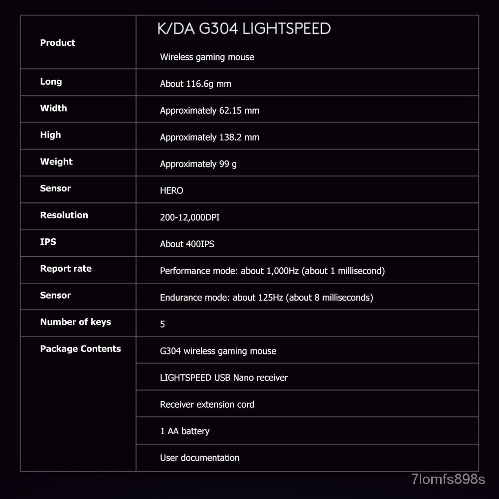 พร้อมส่ง-logitech-kda-g304-เม้าส์เกมมิ่งไร้สาย-lightspeed-6-ปุ่ม-เซนเซอร์-12000-dpi-powered-by-league-of-legend