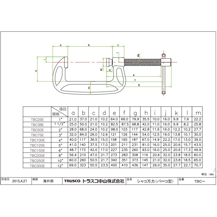 trusco-tbc-25e-490-1436-c-clamp-ซีแคลมป์-ปากกาจับชิ้นงานตัวซี-แคลมป์จับชิ้นงานตัวซี