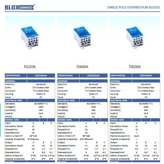 blox-บล็อกขั้วต่อเชื่อมต่อขั้วต่อ-แบบหลายขั้ว