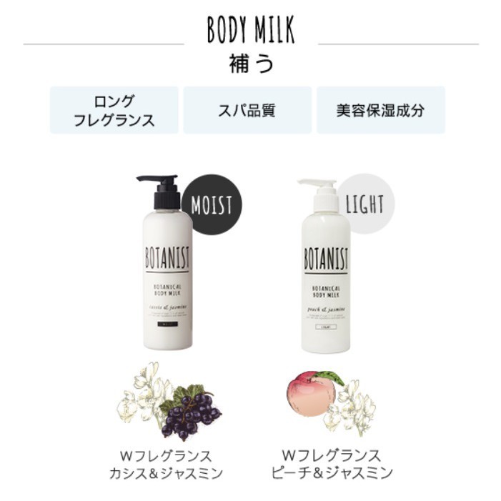 botanist-botanical-body-milk-moist-light