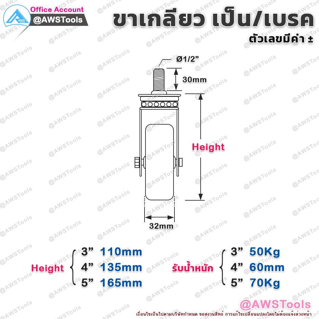 ล้อ-รถเข็น-4-นิ้ว-ราคา-1-ชิ้น-ล้อสีส้ม-pp-แบบขาปั๊ม-ล้อรถเข็น-สำหรับ-งานหนักปานกลาง-ล้ออะไหล่รถเข็น