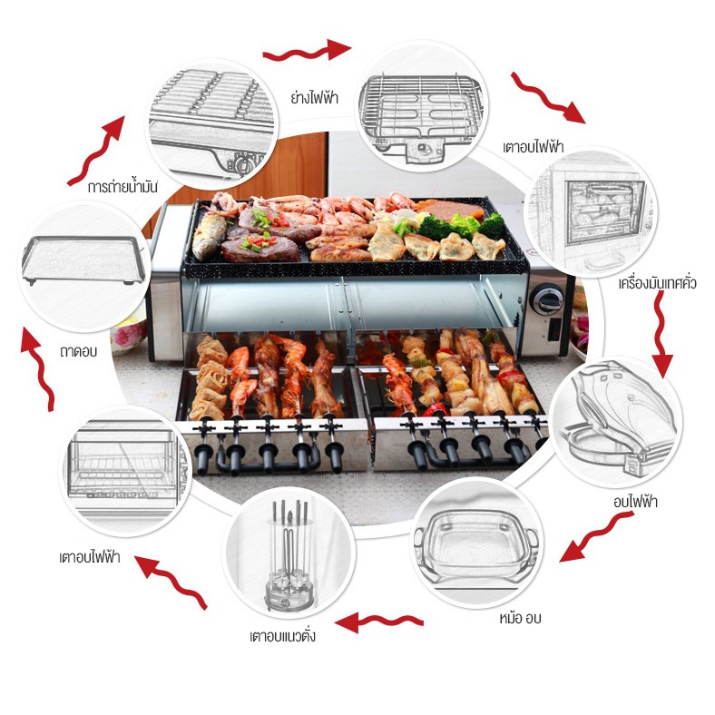 เตาบาร์บีคิวเตาไฟฟ้า-เตาบาร์บีคิวแบบหมุนได้-เตาย่างไร้ควัน-เตาปิ้งย่างไฟฟ้า-ปิ้งย่าง-บาร์บีคิว